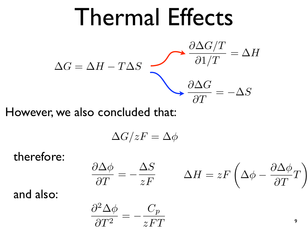 Thermal Effects