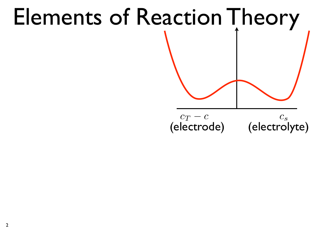 Elements of Reaction Theory