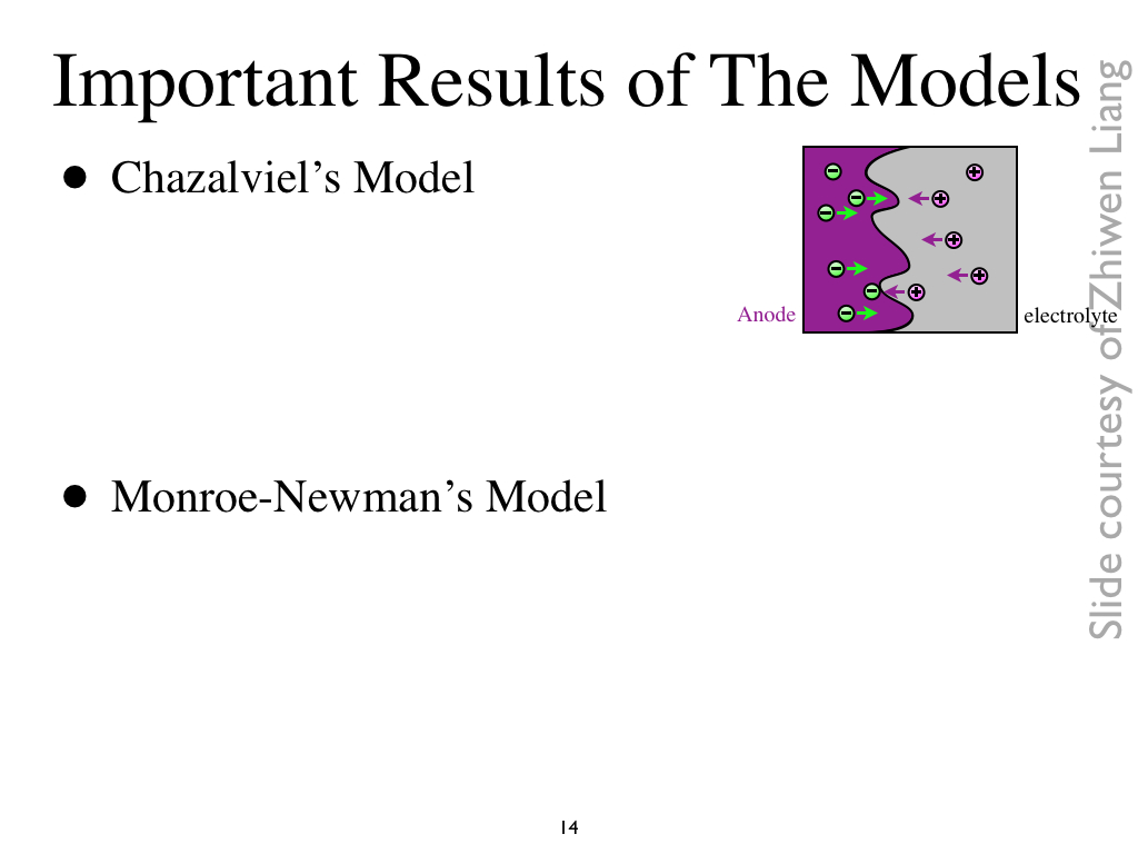 Important Results of The Models