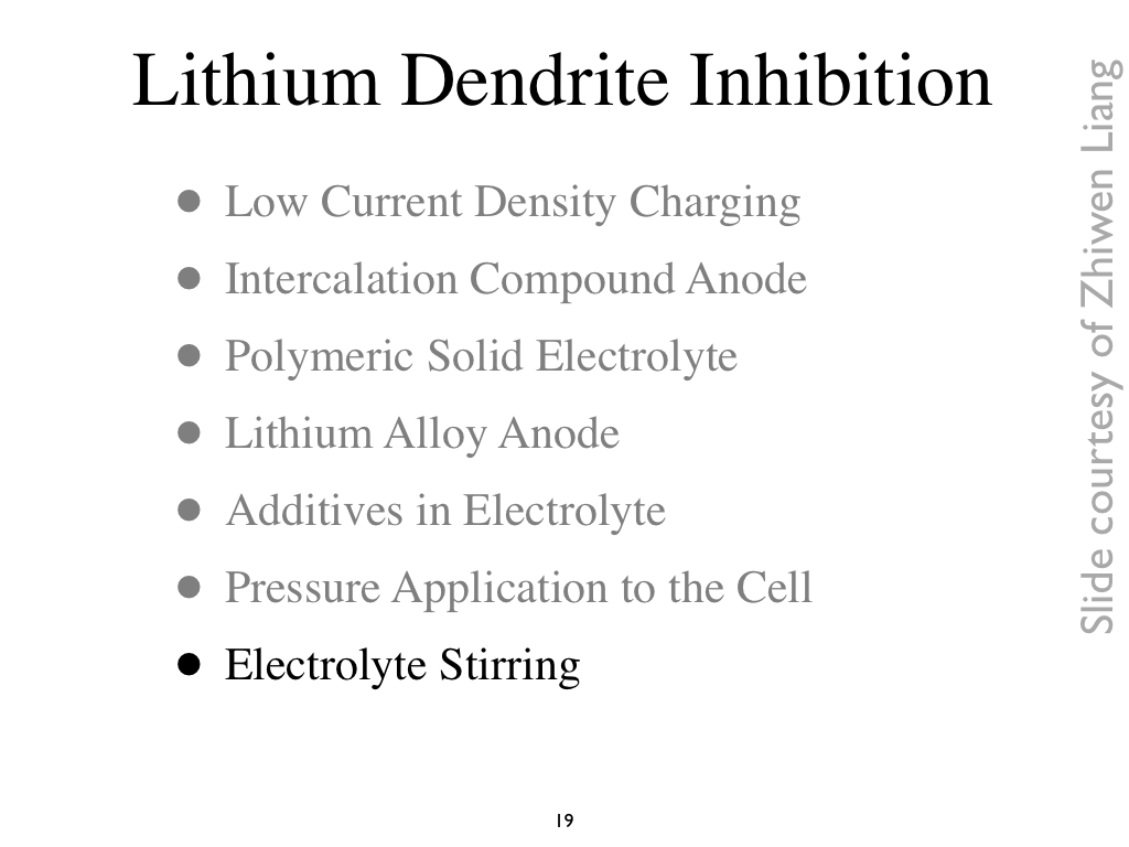 Lithium Dendrite Inhibition
