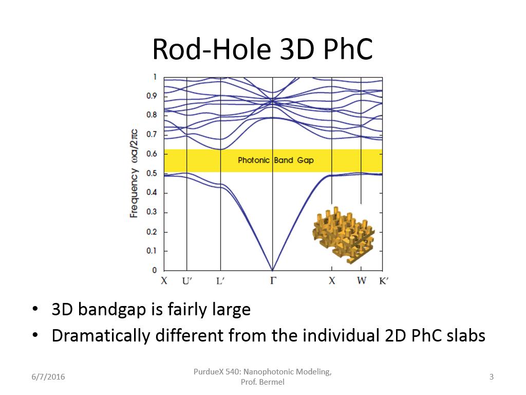 Rod-Hole 3D PhC