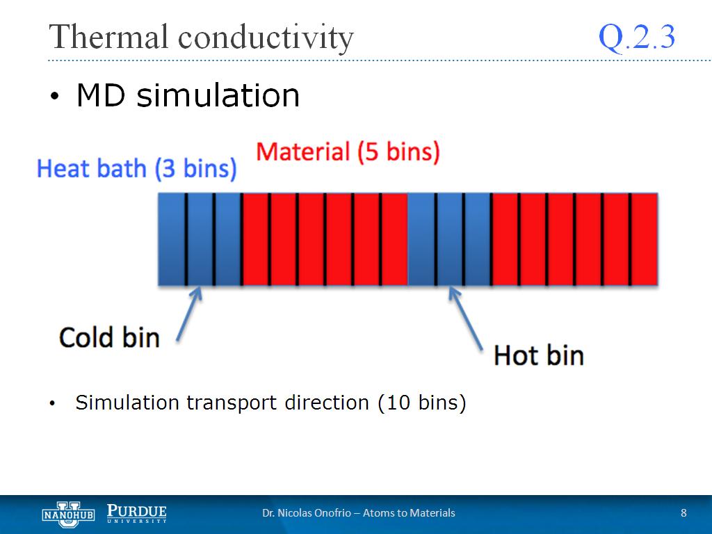 Q2.3 Thermal conductivity