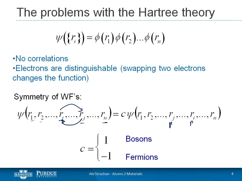 The problems with the Hartree theory