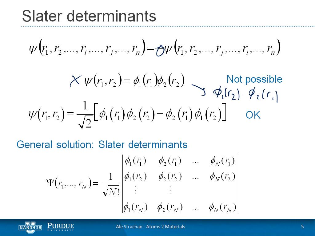 Slater determinants