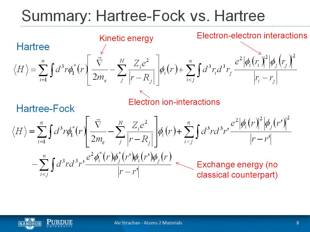 Summary: Hartree-Fock vs. Hartree