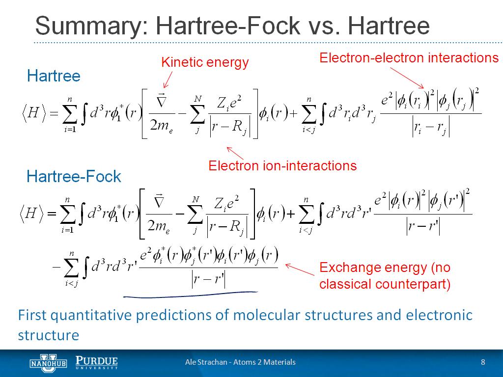 Summary: Hartree-Fock vs. Hartree