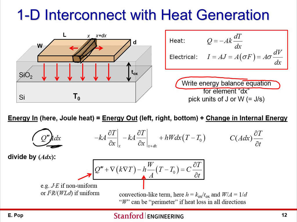 1-D Interconnect with Heat Generation