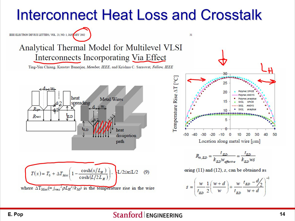 Interconnect Heat Loss and Crosstalk