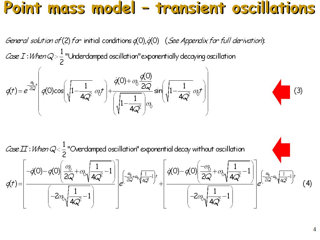 Point mass model – transient oscillations