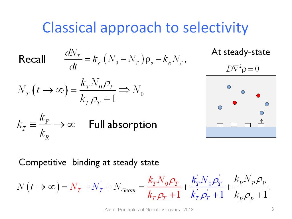Classical approach to selectivity