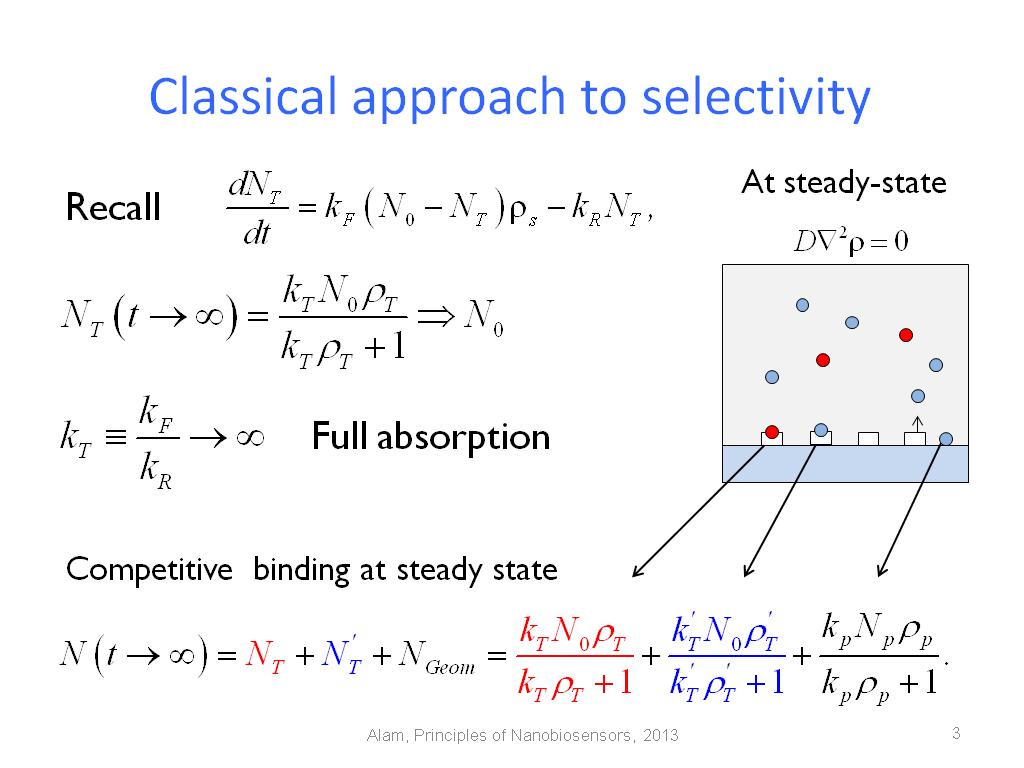 Classical approach to selectivity