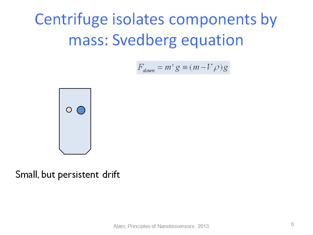Centrifuge isolates components by mass: Svedberg equation