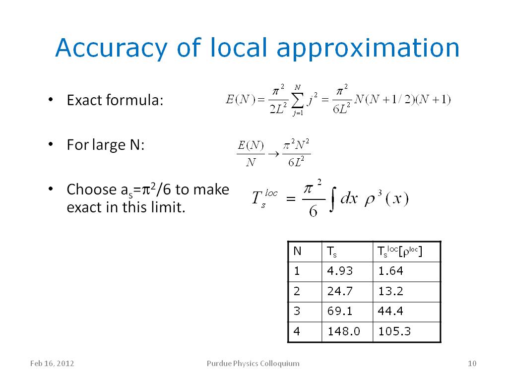 Accuracy of local approximation