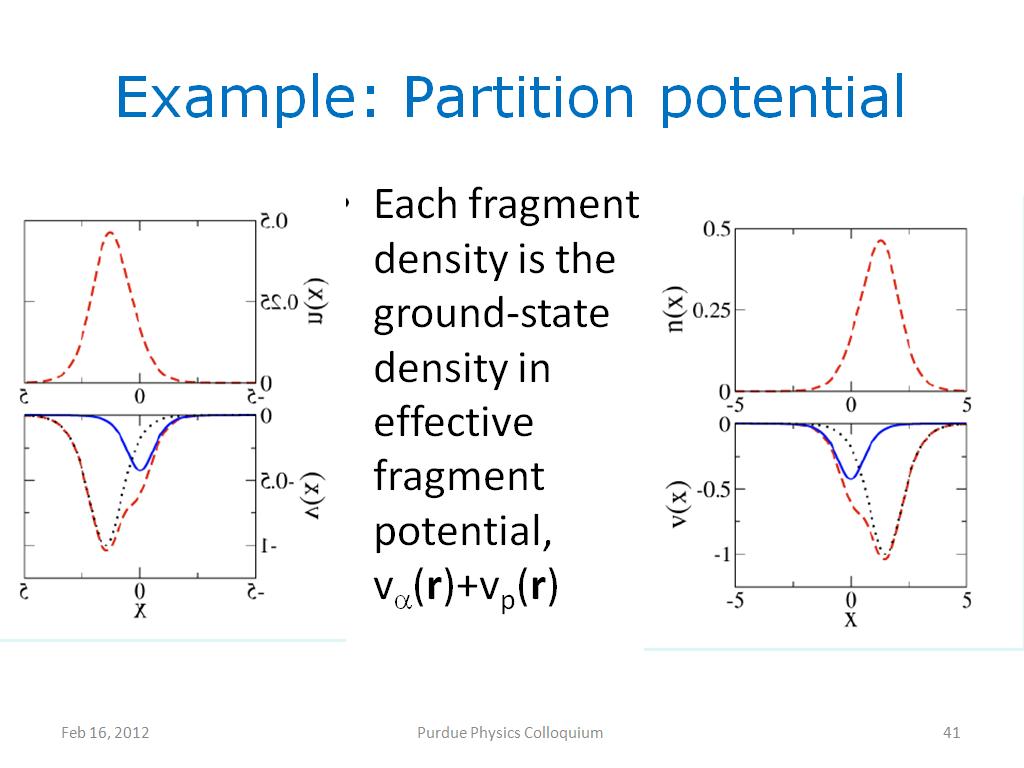 Example: Partition potential