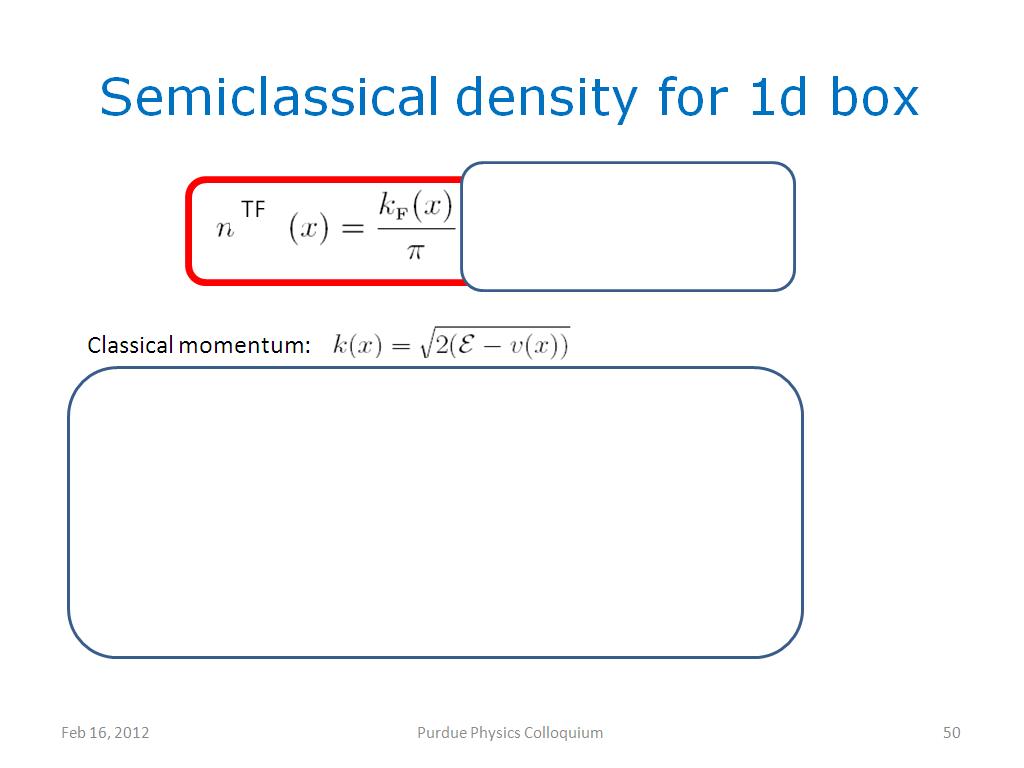Semiclassical density for 1d box
