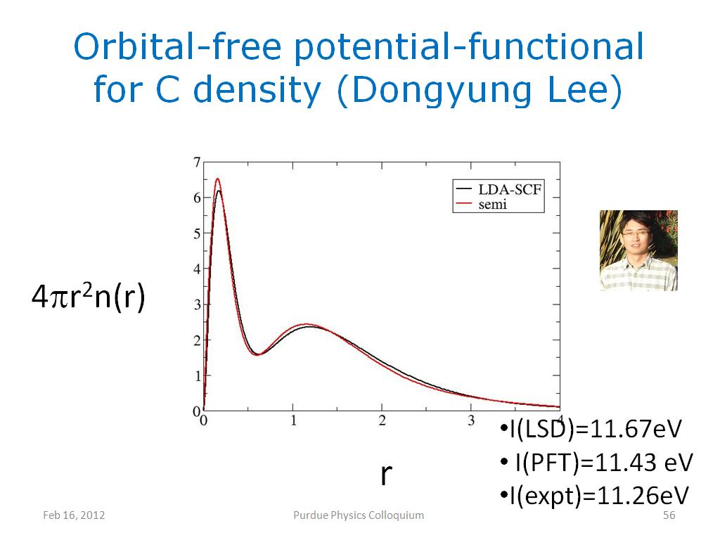 Orbital-free potential-functional for C density (Dongyung Lee)