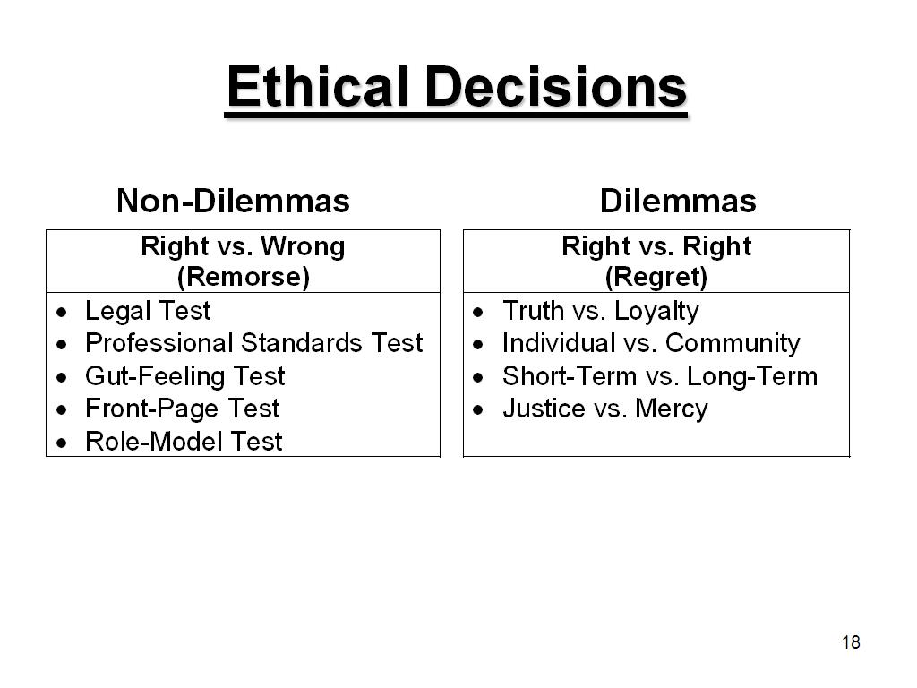 Ethical Decisions