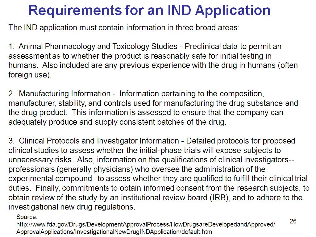 Requirements for an IND Application