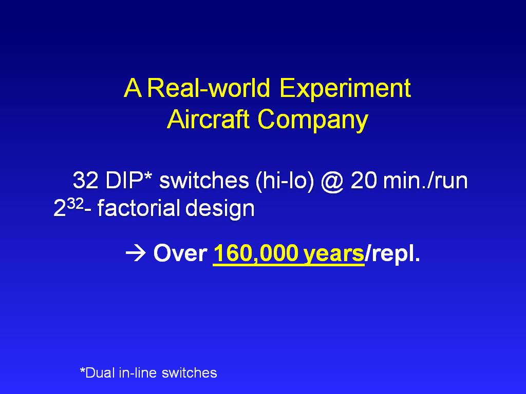 A Real-world Experiment Aircraft Company