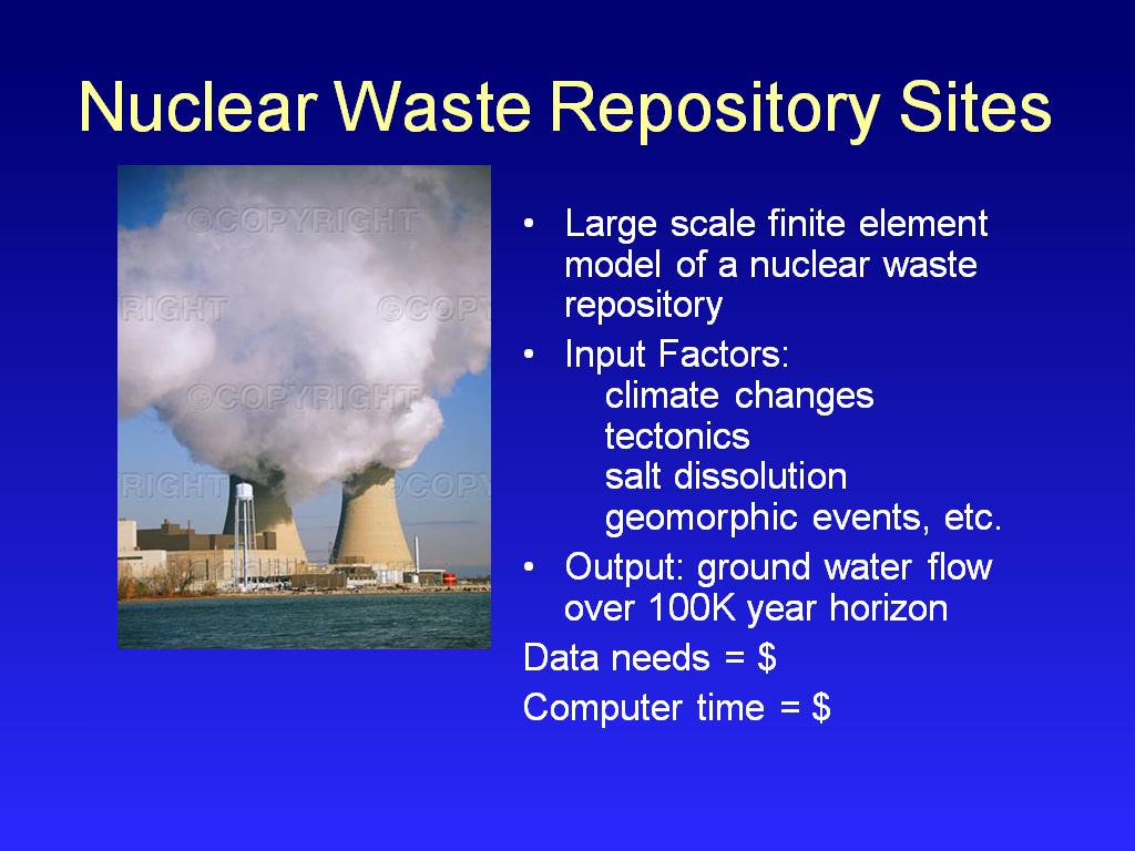 Nuclear Waste Repository Sites