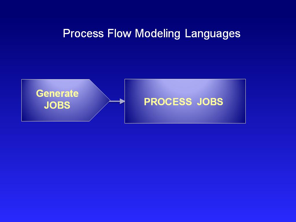 Process Flow Modeling Languages