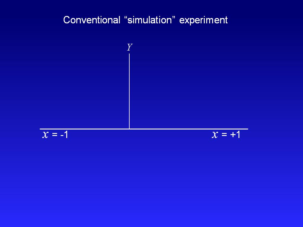 Conventional 