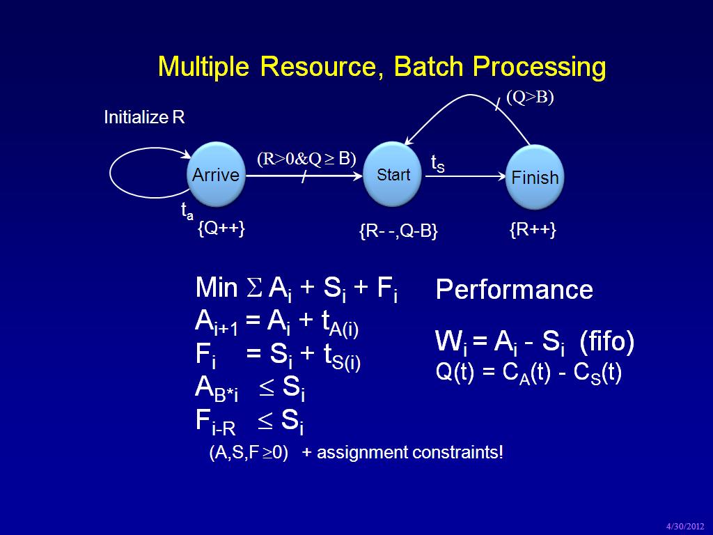 Multiple Resource, Batch Processing