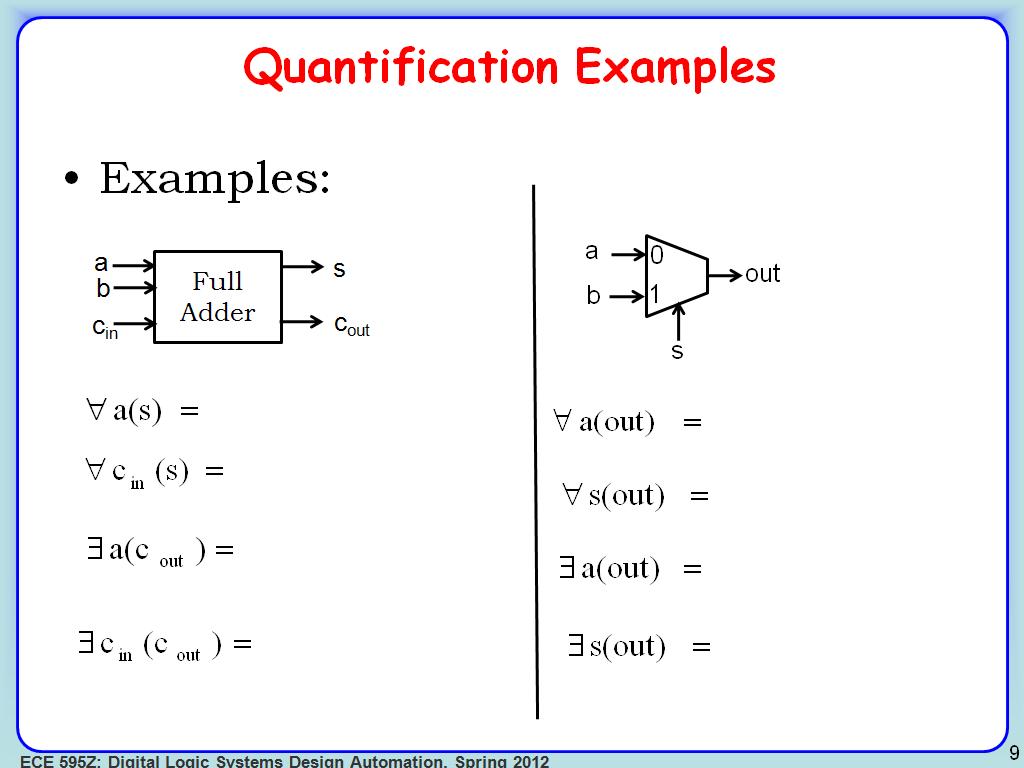 Quantification Examples
