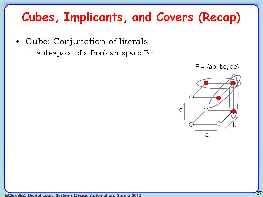 Cubes, Implicants, and Covers (Recap)