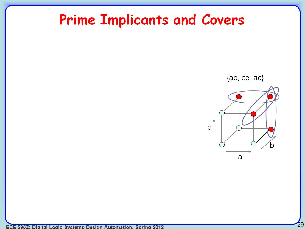 Prime Implicants and Covers