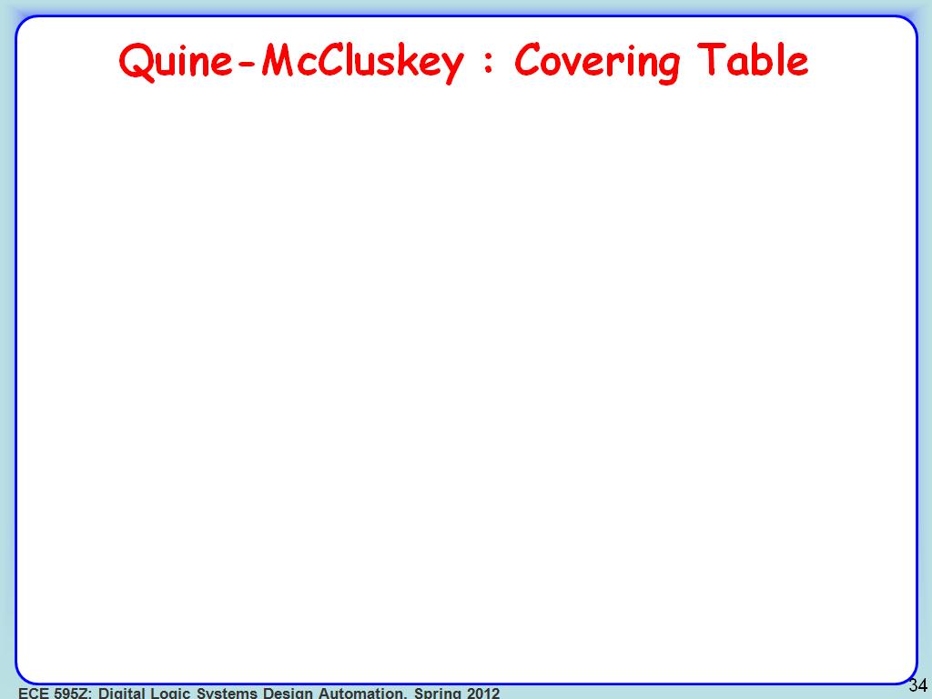 Quine-McCluskey : Covering Table