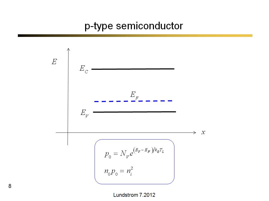 p-type semiconductor
