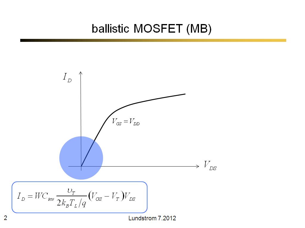 ballistic MOSFET (MB)