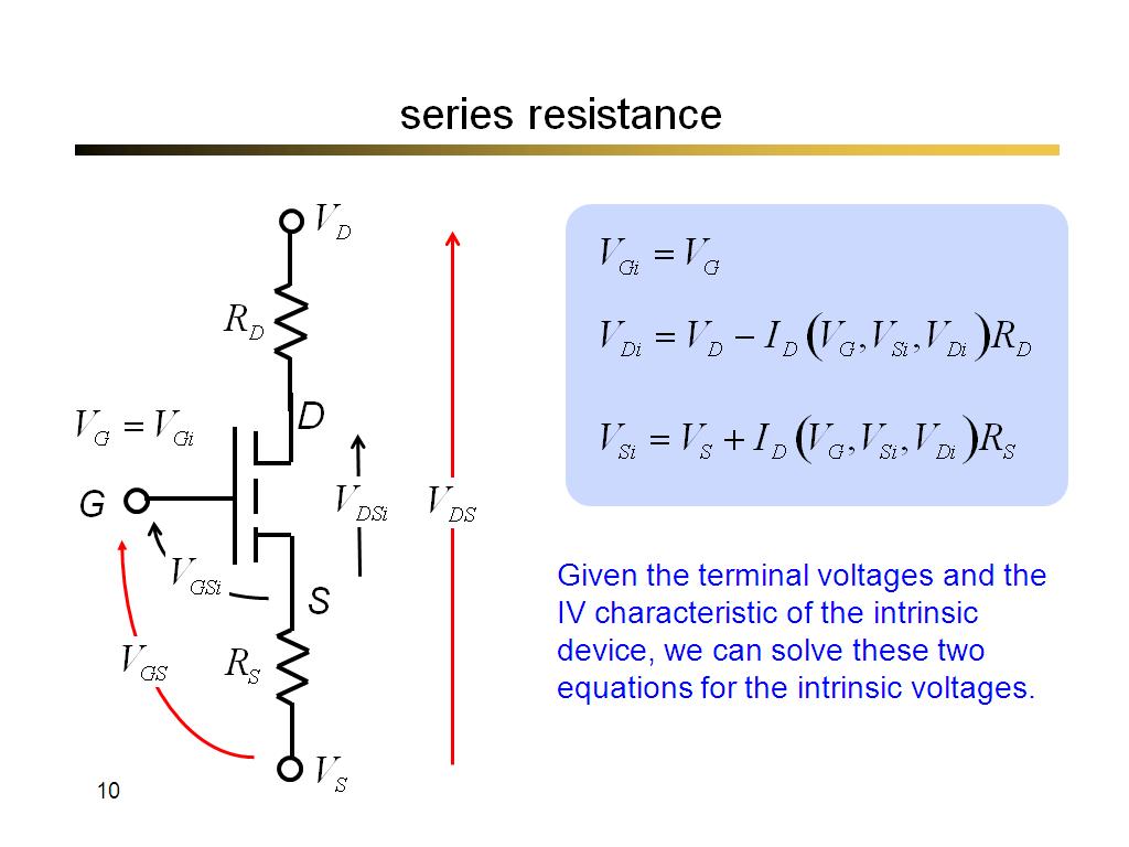 series resistance