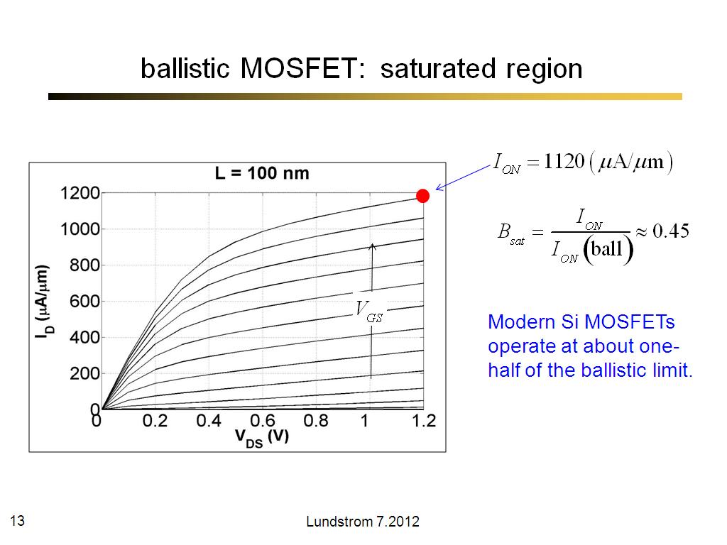 ballistic MOSFET: saturated region