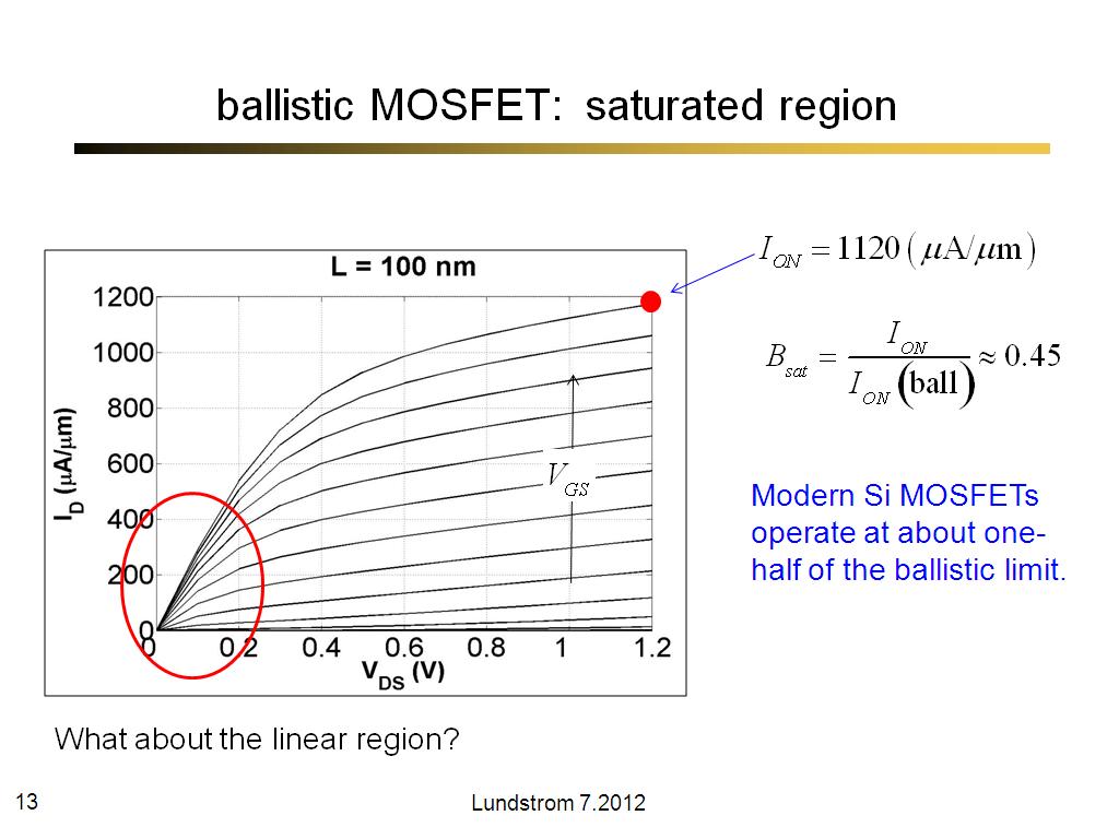 ballistic MOSFET: saturated region