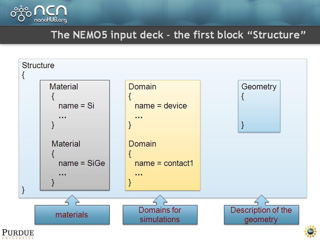 The NEMO5 input deck – the first block 