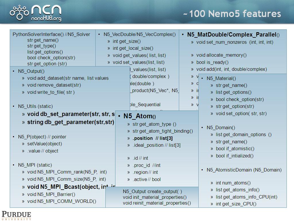 ~100 Nemo5 features
