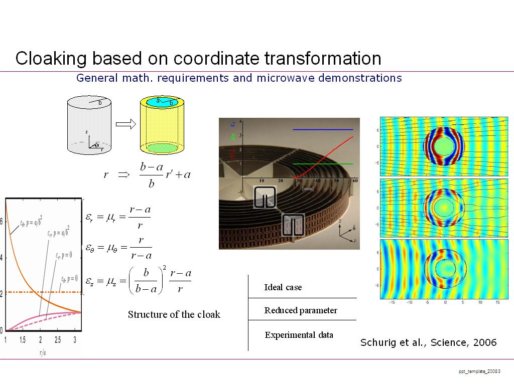 Cloaking based on coordinate transformation