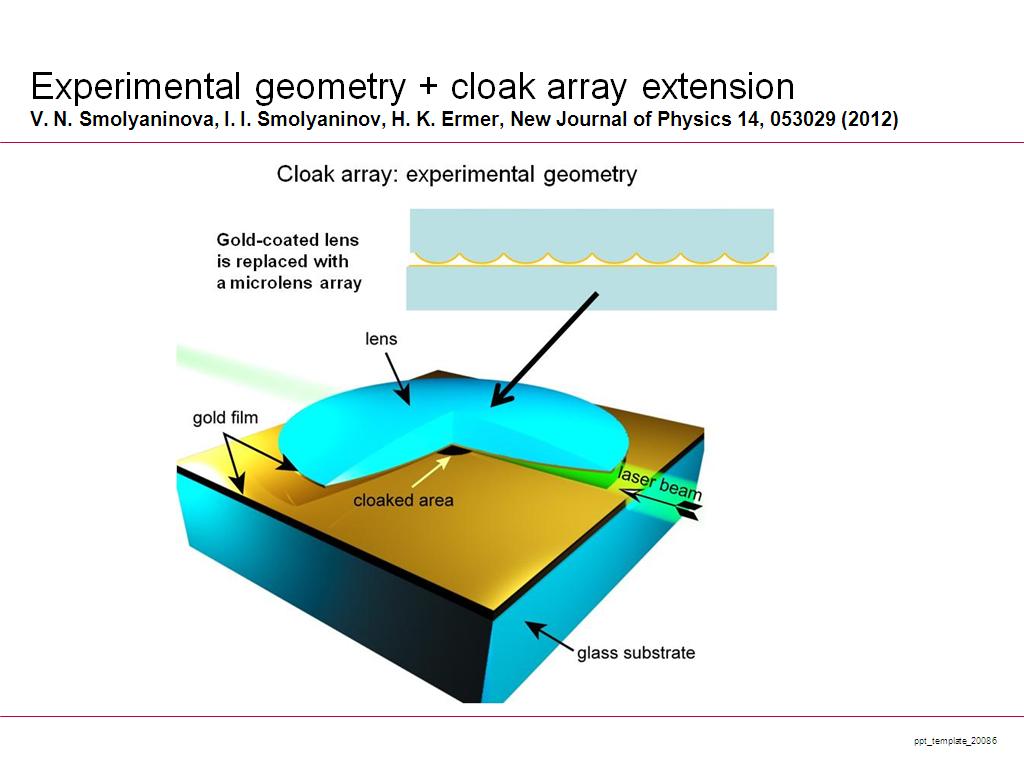 Experimental geometry + cloak array extension