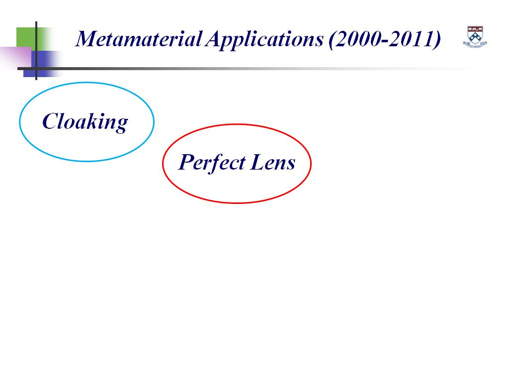 online Systems and Software Verification: Model-Checking Techniques and Tools 2001