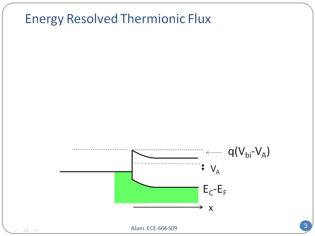 Energy Resolved Thermionic Flux