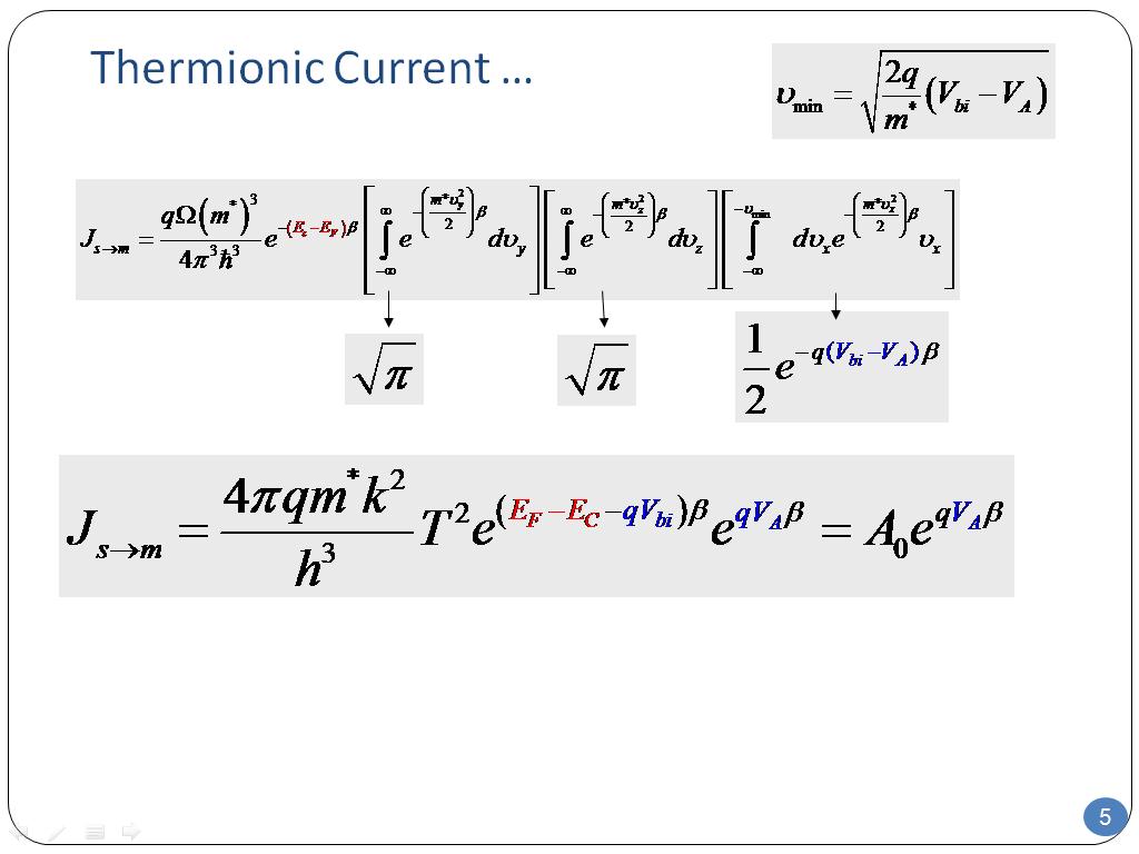 Thermionic Current …