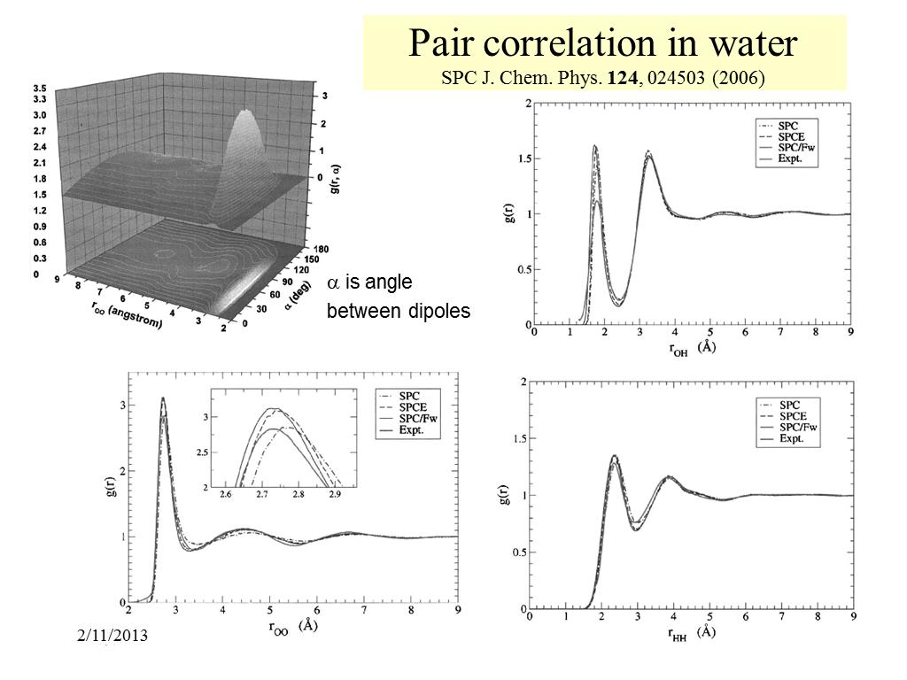 Pair correlation in water SPC J. Chem. Phys. 124, 024503 (2006)