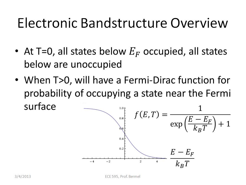 Electronic Bandstructure Overview
