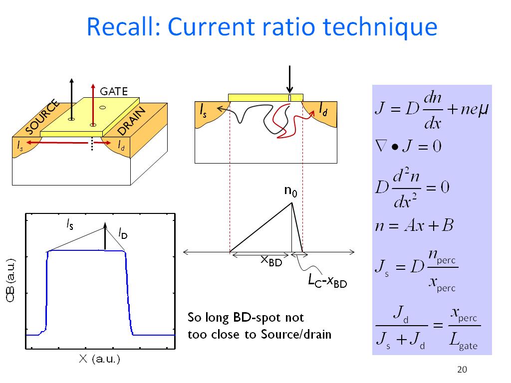 Recall: Current ratio technique