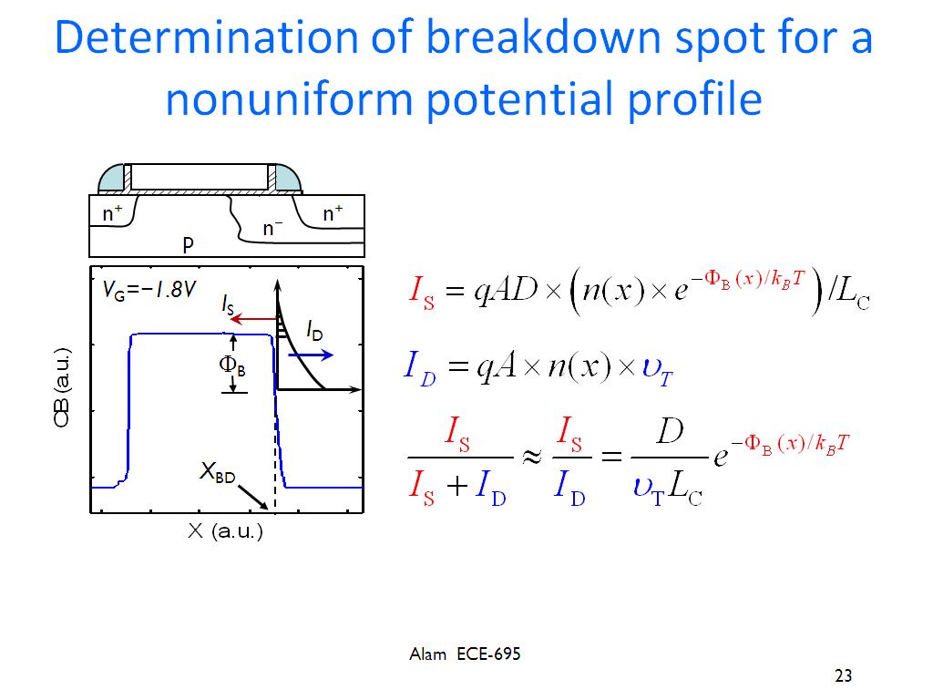 Determination of breakdown spot for a nonuniform potential profile