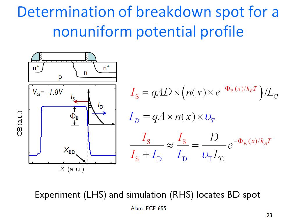 Determination of breakdown spot for a nonuniform potential profile