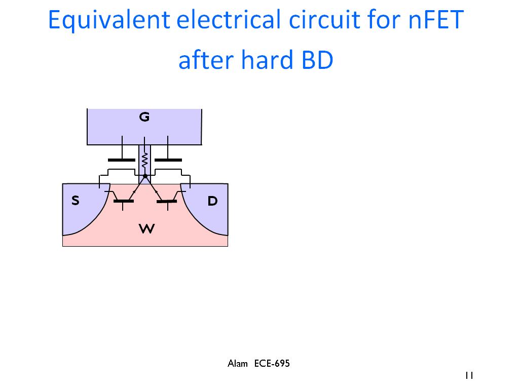 Equivalent electrical circuit for nFET after hard BD