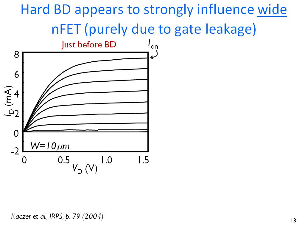 Hard BD appears to strongly influence wide nFET (purely due to gate leakage)